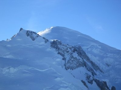 Massif du Mont Blanc by Digits