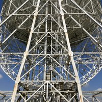 Jodrell Bank Observatory